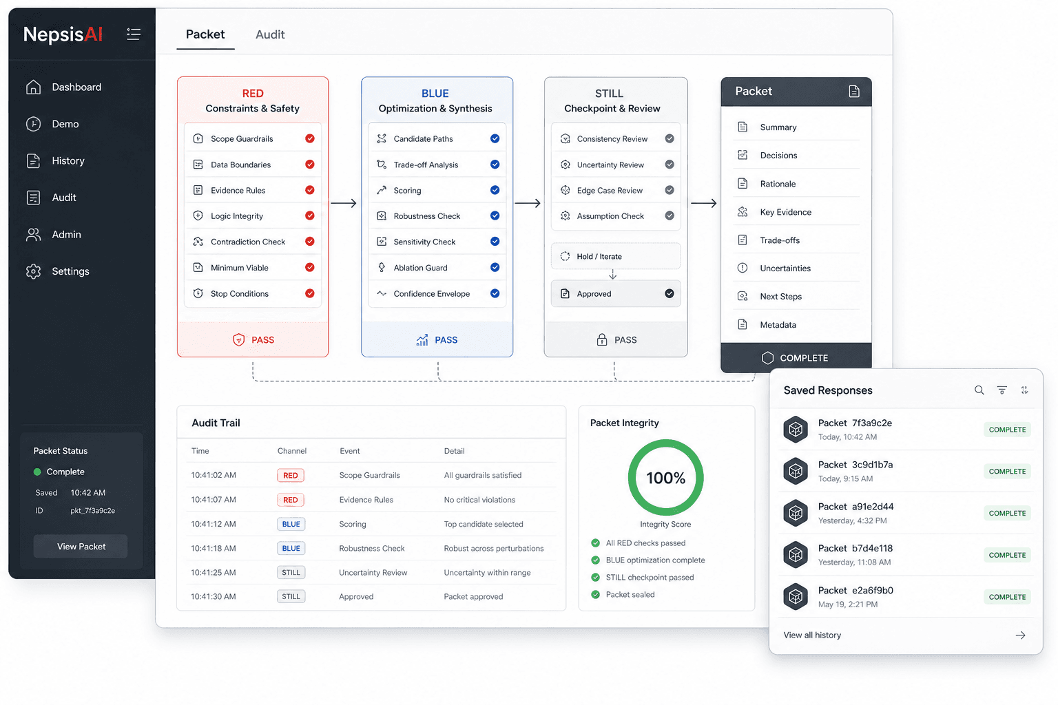 NepsisAI packet and audit trail product visual